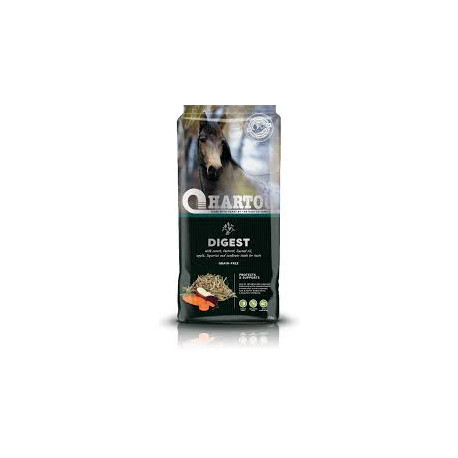 LUCERNE MIX DIGEST