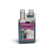 EQUISPORT ELECTROLYTE