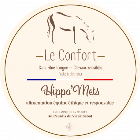 HIPPO'METS